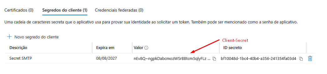 E-mail OAuth2 Valor Segredo