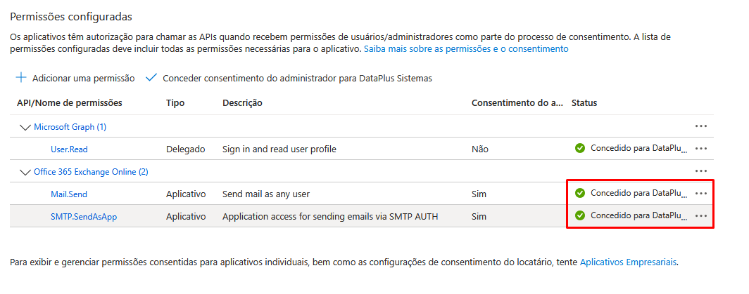 E-mail OAuth2 Confirmação Consentimento Usuário