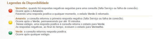 Arquivo:Legenda de disponibilidade Sefaz.png
