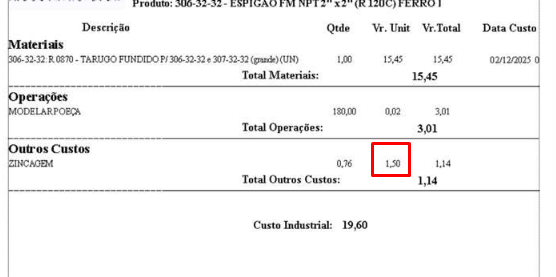 Arquivo:Custozincagem.png