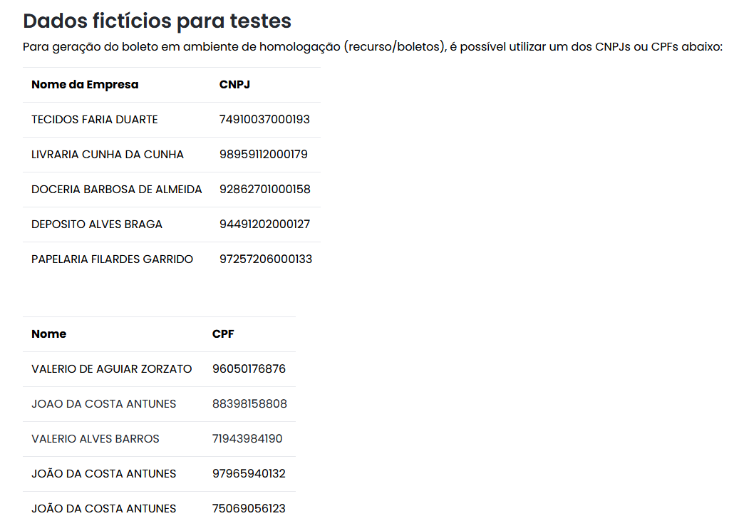 Dados ficticios documentação