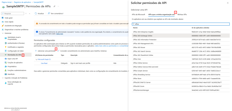 Arquivo:E-mail OAuth2 Permissões da API.png