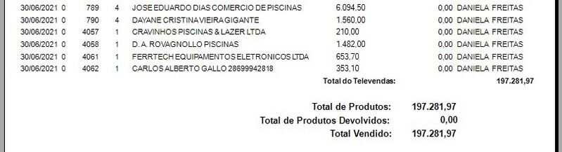Arquivo:Relatório relacionado - somatório.jpg