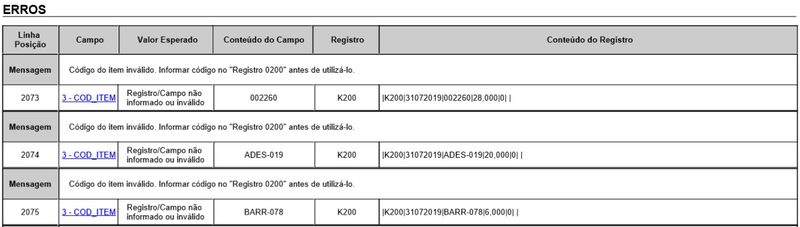 Arquivo:Erro Sped Bloco 0.jpg