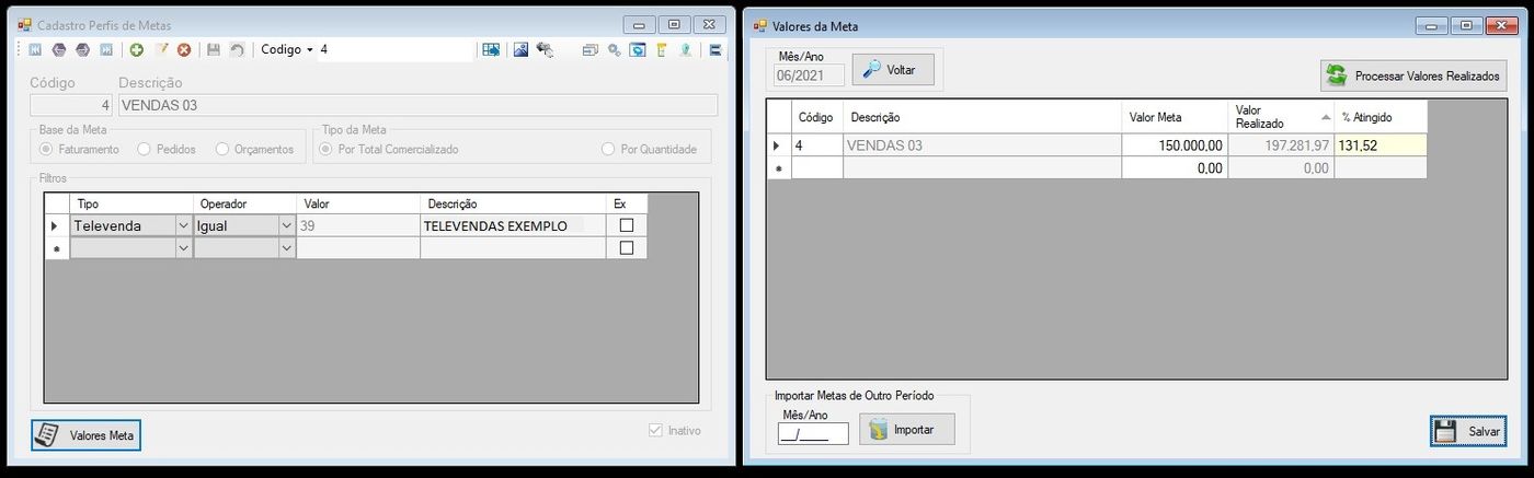 Metas