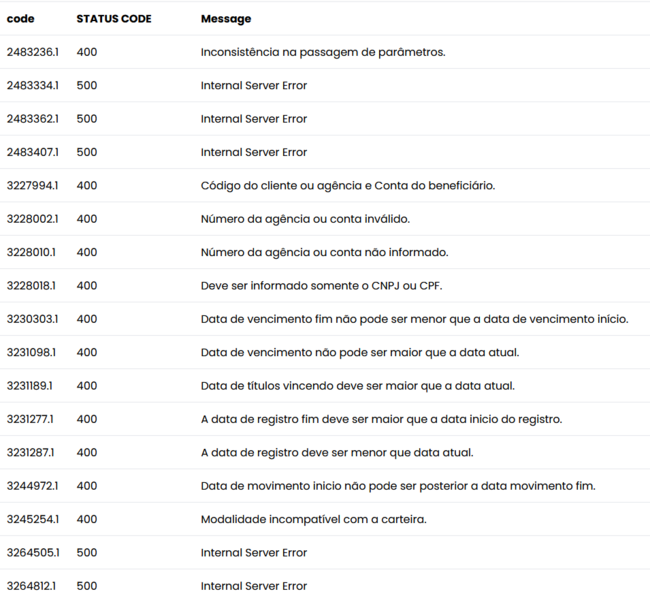 Arquivo:Documentação codigo erros.png