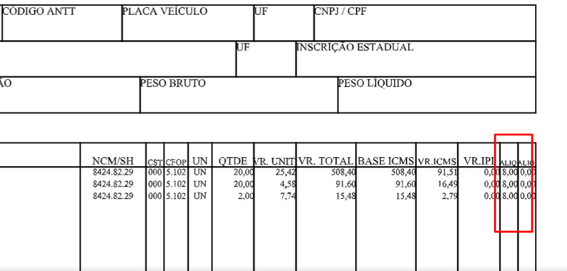 Arquivo:Aliquota na linha.png