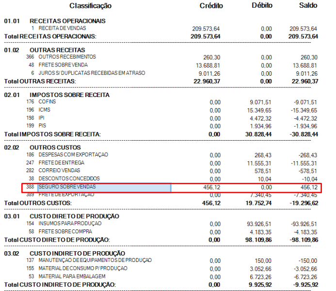 Arquivo:DRE Caixa.png