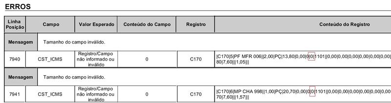 Arquivo:Erro Sped ICMS IPI.jpg