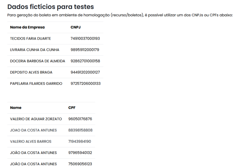 Arquivo:Dados ficticios documentação.png