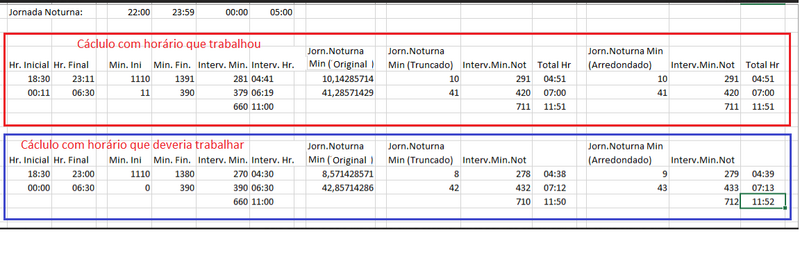 Arquivo:Jornada noturna 1.png