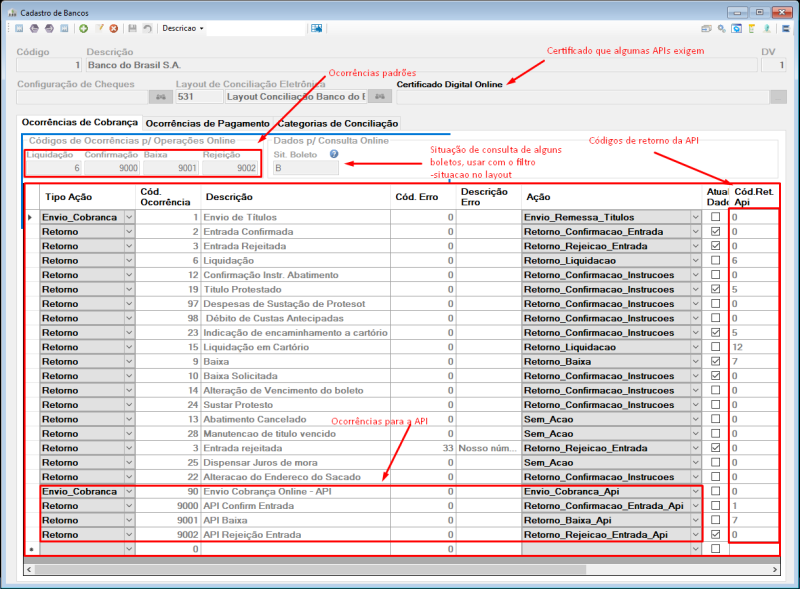 Arquivo:Parametrizacao Banco API atualizado.png