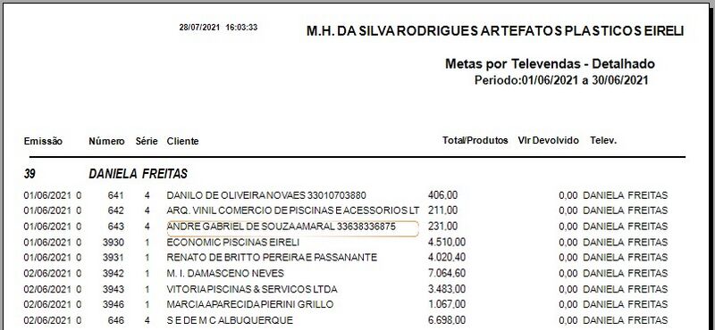Arquivo:Relatório relacionado.jpg